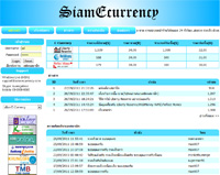 siamecurrency.com
