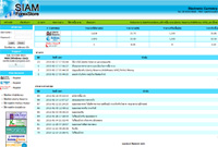 SiamForexStore