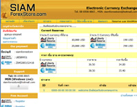 Siamforexstore.com