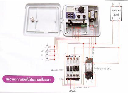 รับทำเว็บ  webUB.com