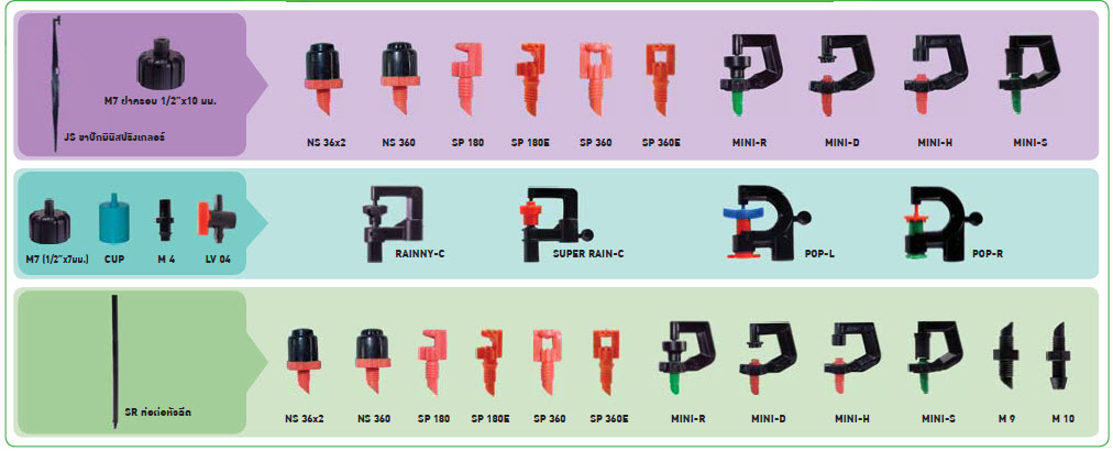 รับทำเว็บ  webUB.com