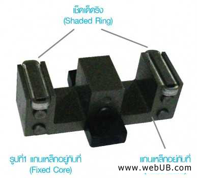 รับทำเว็บ  webUB.com