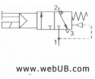 รับทำเว็บ  webUB.com