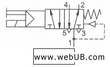 รับทำเว็บ  webUB.com