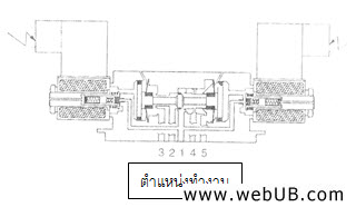 รับทำเว็บ  webUB.com