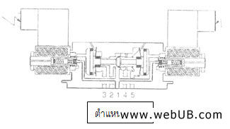 รับทำเว็บ  webUB.com